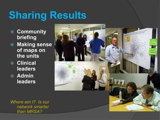 Unique Strategy for Sustained Organizational ChangeCombining Lean and Positive DevianceLean from manufacturingMajor QI Approach in HealthcarePositive Deviance (PD)Experts within organizationOpportunity to learn & innovate- Challenges and synergies
