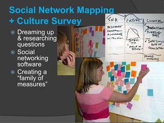 MRSA Phase TwoWhat is Positive Deviance?