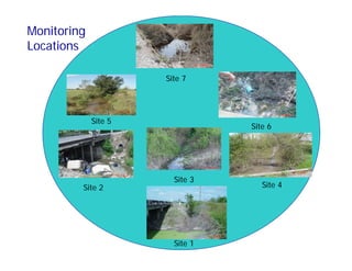 Site 7
Site 6
Site 5
Site 4
Site 1
Site 3
Site 2
Monitoring
Locations
 