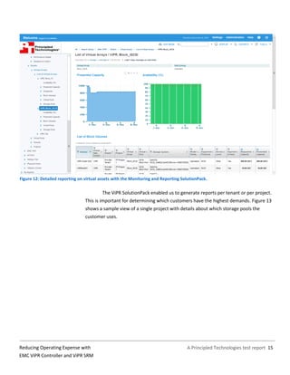A Principled Technologies test report 15Reducing Operating Expense with
EMC ViPR Controller and ViPR SRM
Figure 12: Detailed reporting on virtual assets with the Monitoring and Reporting SolutionPack.
The ViPR SolutionPack enabled us to generate reports per tenant or per project.
This is important for determining which customers have the highest demands. Figure 13
shows a sample view of a single project with details about which storage pools the
customer uses.
 