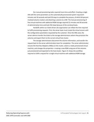 A Principled Technologies test report 25Reducing Operating Expense with
EMC ViPR Controller and ViPR SRM
Our manual provisioning tasks required more time and effort. Creating a single
VM with the same parameters as the automatically provisioned system required 4
minutes and 18 seconds and took 50 steps to complete the process, of which 64 percent
involved volume creation and attaching a volume to a VM. The manual provisioning of
five virtual machines with additional RDM storage required 21 minutes and 30 seconds
of administrative time and took 250 steps because of the serialized tasks.
Handoffs within our ticket-driven silo organization can inflate the time required
to fulfill provisioning requests. First, the server team must create the virtual servers with
the configuration parameters requested by the customer. Once the VMs exist, the
server admins transfer the ticket to the storage administrators where they provision the
volumes and export them to the correct virtual host cluster.
The storage administrators document the volume information, and transfer the
request back to the server administration team for completion. The server administrator
rescans the Host Bus Adapters (HBAs) on the cluster, selects a newly provisioned virtual
machine, and changes the properties—creating a new RDM using one of the volumes
just provisioned and exported to the host cluster. Figure 21 shows the workflow
required to fulfill a request for a single virtual machine with additional RDM storage.
 