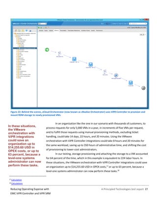A Principled Technologies test report 27Reducing Operating Expense with
EMC ViPR Controller and ViPR SRM
Figure 22: Behind the scenes, vCloud Orchestrator (now known as vRealize Orchestrator) uses ViPR Controller to provision and
mount RDM storage to newly provisioned VMs.
In an organization like the one in our scenario with thousands of customers, to
process requests for only 5,000 VMs in a year, in increments of five VMs per request,
and to fulfill those requests using manual provisioning methods, excluding ticket
handling, could take 14 days, 22 hours, and 20 minutes. Using the VMware
orchestration with ViPR Controller integrations could take 8 hours and 20 minutes for
the same workload, saving up to 350 hours of administrative time, and shifting the cost
of provisioning to lower-cost administrators.
In our testing, storage provisioning and attaching the storage to a VM accounted
for 64 percent of the time, which in this example is equivalent to 224 labor hours. In
these situations, the VMware orchestration with ViPR Controller integrations could save
an organization up to $14,255.60 USD in OPEX costs,17
or up to 63 percent, because a
level-one systems administrator can now perform these tasks.18
17 Calculation
18 Calculations
In these situations,
the VMware
orchestration with
ViPR integrations
could save an
organization up to
$14,255.60 USD in
OPEX costs, or up to
63 percent, because a
level-one systems
administrator can now
perform these tasks.
 