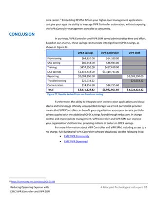 A Principled Technologies test report 32Reducing Operating Expense with
EMC ViPR Controller and ViPR SRM
data center.21
Embedding RESTful APIs in your higher-level management applications
can give your apps the ability to leverage ViPR Controller automation, without exposing
the ViPR Controller management consoles to consumers.
CONCLUSION
In our tests, ViPR Controller and ViPR SRM saved administrative time and effort.
Based on our analysis, these savings can translate into significant OPEX savings, as
shown in Figure 27.
OPEX savings ViPR Controller ViPR SRM
Provisioning $64,320.00 $64,320.00
SAN zoning $86,943.00 $86,943.00
Training $457,650.00 $457,650.00
CAB savings $1,319,733.00 $1,319,733.00
Reporting $2,003,290.00 $2,003,290.00
Troubleshooting $25,033.22 $25,033.22
Orchestration $14,255.60 $14,255.60
Total $3,971,224.82 $1,942,901.60 $2,028,323.22
Figure 27: Results derived from our hands-on testing
Furthermore, the ability to integrate with orchestration applications and cloud
stacks and to leverage officially unsupported storage via a third-party block provider
means that ViPR Controller can benefit your organization across your service portfolio.
When coupled with the additional OPEX savings found through reductions in change
control and improved site management, ViPR Controller and ViPR SRM can improve
your organization’s bottom line, providing millions of dollars in OPEX savings.
For more information about ViPR Controller and ViPR SRM, including access to a
no-charge, fully functional ViPR Controller software download, see the following links:
 EMC ViPR Community
 EMC ViPR Download
21 https://community.emc.com/docs/DOC-35333
 