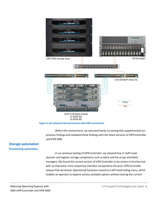 A Principled Technologies test report 5Reducing Operating Expense with
EMC ViPR Controller and ViPR SRM
Figure 2: Our physical lab environment with SAN connections.
Within this environment, we executed hands-on testing that supplemented our
previous findings and validated those findings with the latest versions of ViPR Controller
and ViPR SRM.
Storage automation
Provisioning automation
In our previous testing of ViPR Controller, we showed how IT staff could
discover and register storage components such as block and file arrays and fabric
managers. We found the current version of ViPR Controller to be similar in function but
with an improved, more responsive interface compared to the prior ViPR Controller
release that we tested. Operational functions moved to a left-hand sliding menu, which
enables an operator to explore various available options without leaving the current
 