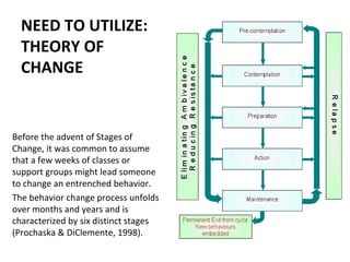 NEED TO UTILIZE:  THEORY OF  CHANGE Before the advent of Stages of Change, it was common to assume that a few weeks of classes or support groups might lead someone to change an entrenched behavior.  The behavior change process unfolds over months and years and is characterized by six distinct stages (Prochaska & DiClemente, 1998).  