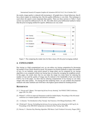 International Journal of Computer Graphics & Animation (IJCGA) Vol.2, No.4, October 2012
23
the results, image quality is reduced with increasing k. All graphs have a linear behaviour, thus K
has a direct impact on rendering time. But this quality difference is very little. This technique is
used where the speed is more important than quality. There are three sections in Table 3. Each
section was tested for different k(10, 20, 30). This table shows pixel differential method is better
than the pixel averaging method for equal k. differences are very small.
Figure 7. The comparing the render time for three values of K the pixel averaging method
4. CONCLUSION
Ray tracing is a high computational cost, we can reduce ray tracing computation by decreasing
the number of rays which should be traced. We propose two hybrid methods to reduce the number
of rays. In our methods, some pixels passed in image plane can be computed by ray tracing
algorithm or are computed without ray tracing base on using the averaging the neighbour pixels.
In this paper, the results show that we can make the image two times faster by reducing the
number of rays and the quality of image may be reduced a few hundredths of per cent (about
0.02%). So in this paper, we show that by reducing computational of ray tracing we can make
images whit same quality. For having the best rendering motor, we can combine the proposed
methods with other methods such SAH that is the highest speed method for building kd-tree.
REFERENCES
[1] V. Havran and J .Bittner, “On improving kd tree for any shouting”, the WSSCG’2002 Conference,
pages 209–216, 2002.
[2] Whitted T. (1979) An improved illumination model for shaded display. Proceedings of the 6th annual
conference on Computer graphics and interactive techniques.
[3] A .Glassner, "An Introduction to Ray Tracing", San Francisco, USA:Morgan Kaufmann, 1989.
[4] I.Wald and V. Havran. On building fast kd-trees for ray tracing, and on doing that in O(N log N). In
Proceedings of the 2006 IEEE Symposium on Interactive Ray Tracing, Sept. 2006.
[5]. Havran, V.: Heuristic Ray Shooting Algorithm. PhD thesis, Czech Technical University, Prague (2001)
 