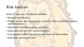 Reduce Failure Risk Reducing risk | PPTX