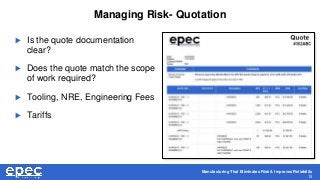 Manufacturing That Eliminates Risk & Improves Reliability
10
Managing Risk- Quotation
 Is the quote documentation
clear?
...