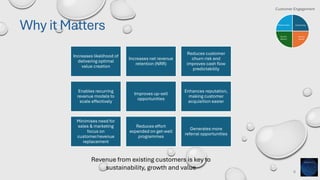 Reducing risk to value creation from poor customer retention.pdf