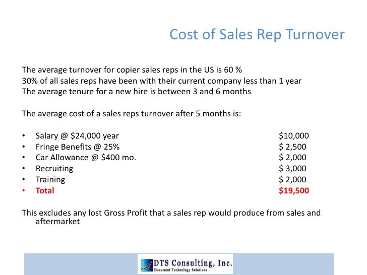 Average Car Allowance For Sales Reps Average Car Allowance For Sales Reps