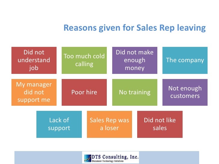 Average Car Allowance For Sales Reps Average Car Allowance For Sales Reps