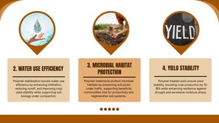 Reducing Soil Compaction and Improving Field Trafficability Without ...