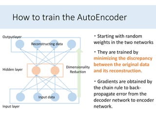 Reducing the dimensionality of data with neural networks | PPTX ...