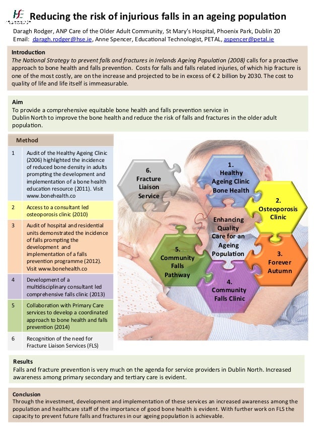 Reducing the risk of injurious falls in an ageing population in irela…