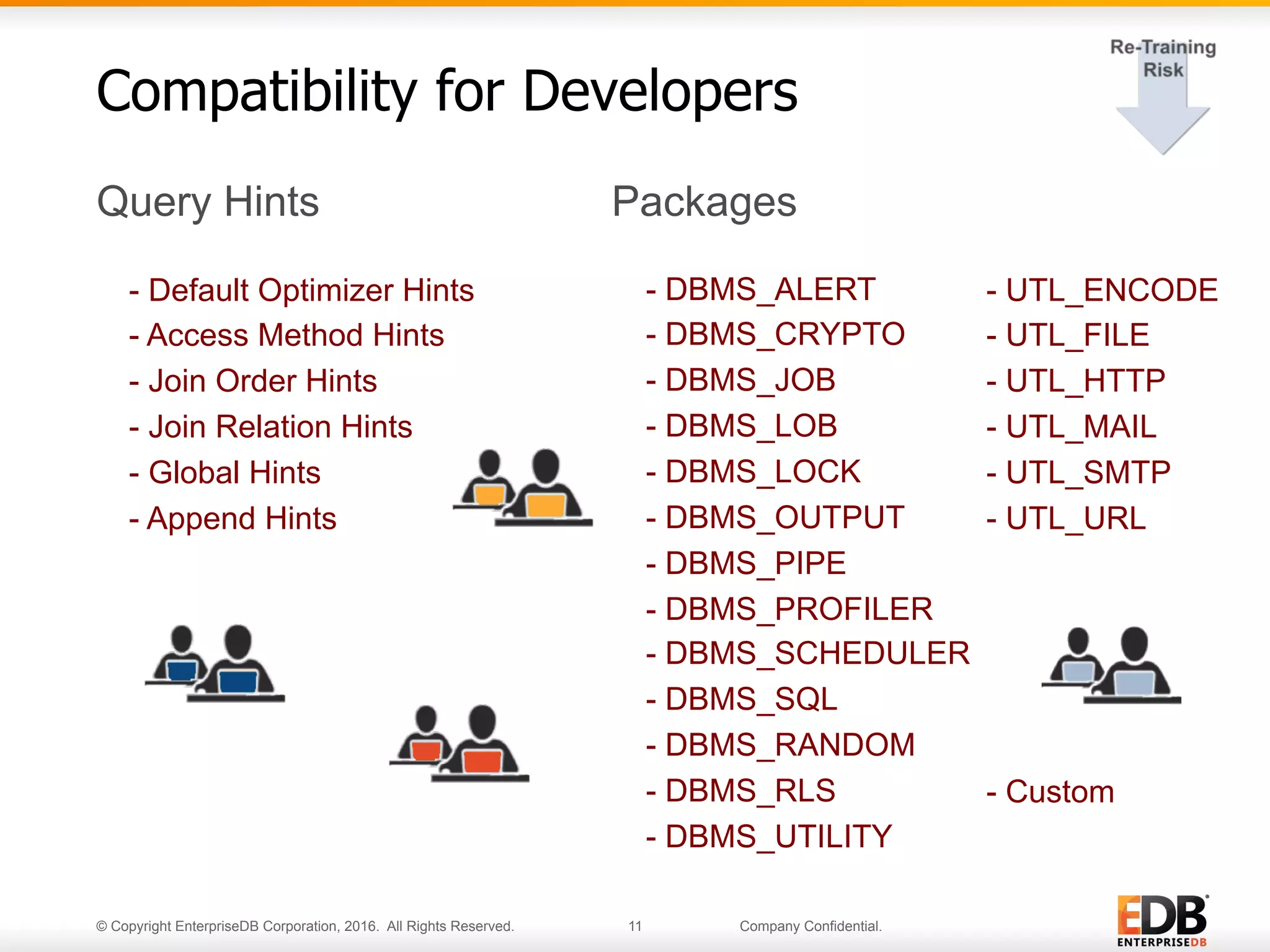 © Copyright EnterpriseDB Corporation, 2016. All Rights Reserved. 11 Company Confidential.
Compatibility for Developers
Query Hints Packages
- UTL_ENCODE
- UTL_FILE
- UTL_HTTP
- UTL_MAIL
- UTL_SMTP
- UTL_URL
- Custom
- DBMS_ALERT
- DBMS_CRYPTO
- DBMS_JOB
- DBMS_LOB
- DBMS_LOCK
- DBMS_OUTPUT
- DBMS_PIPE
- DBMS_PROFILER
- DBMS_SCHEDULER
- DBMS_SQL
- DBMS_RANDOM
- DBMS_RLS
- DBMS_UTILITY
- Default Optimizer Hints
- Access Method Hints
- Join Order Hints
- Join Relation Hints
- Global Hints
- Append Hints
 