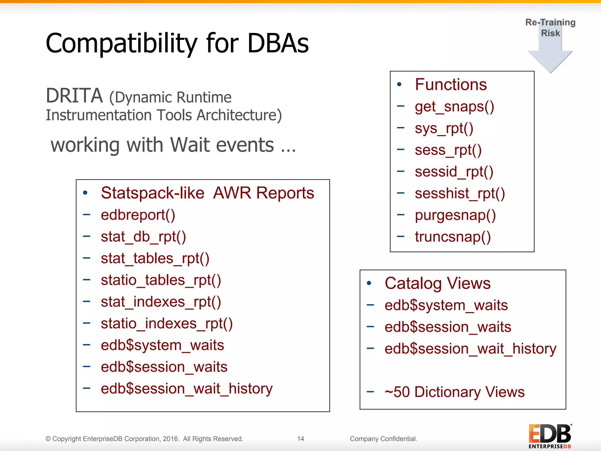 © Copyright EnterpriseDB Corporation, 2016. All Rights Reserved. 14 Company Confidential.
DRITA (Dynamic Runtime
Instrumentation Tools Architecture)
working with Wait events …
Compatibility for DBAs
•  Functions
−  get_snaps()
−  sys_rpt()
−  sess_rpt()
−  sessid_rpt()
−  sesshist_rpt()
−  purgesnap()
−  truncsnap()
•  Statspack-like AWR Reports
−  edbreport()
−  stat_db_rpt()
−  stat_tables_rpt()
−  statio_tables_rpt()
−  stat_indexes_rpt()
−  statio_indexes_rpt()
−  edb$system_waits
−  edb$session_waits
−  edb$session_wait_history
•  Catalog Views
−  edb$system_waits
−  edb$session_waits
−  edb$session_wait_history
−  ~50 Dictionary Views
 