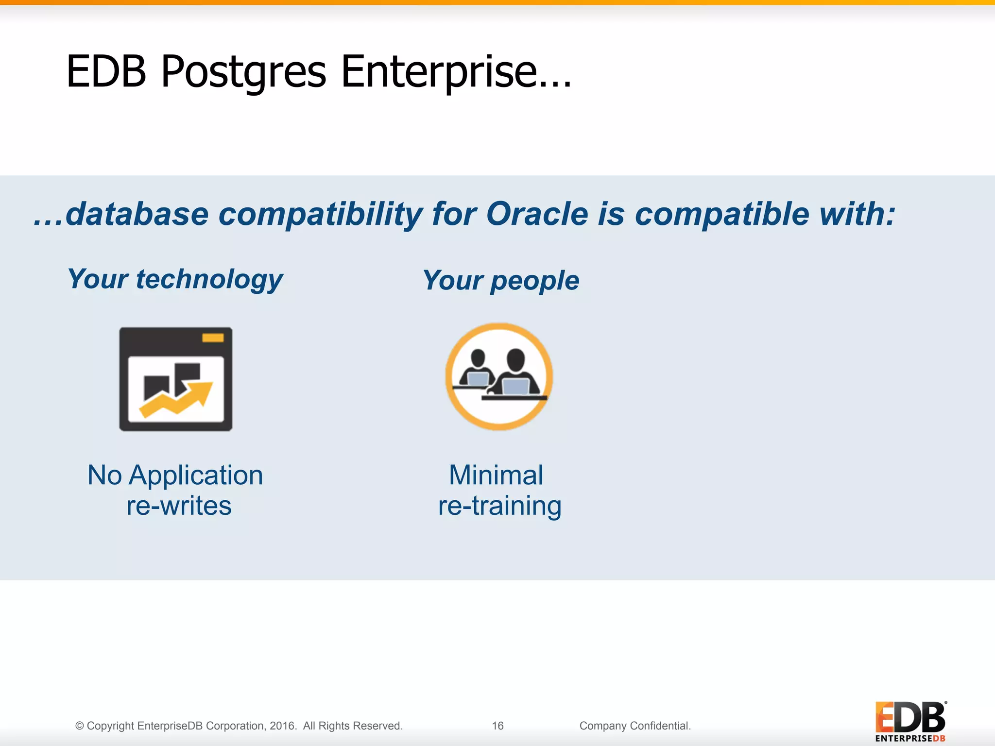 © Copyright EnterpriseDB Corporation, 2016. All Rights Reserved. 16 Company Confidential.
…database compatibility for Oracle is compatible with:
16
EDB Postgres Enterprise…
Your technology Your people
No Application
re-writes
Minimal
re-training
 