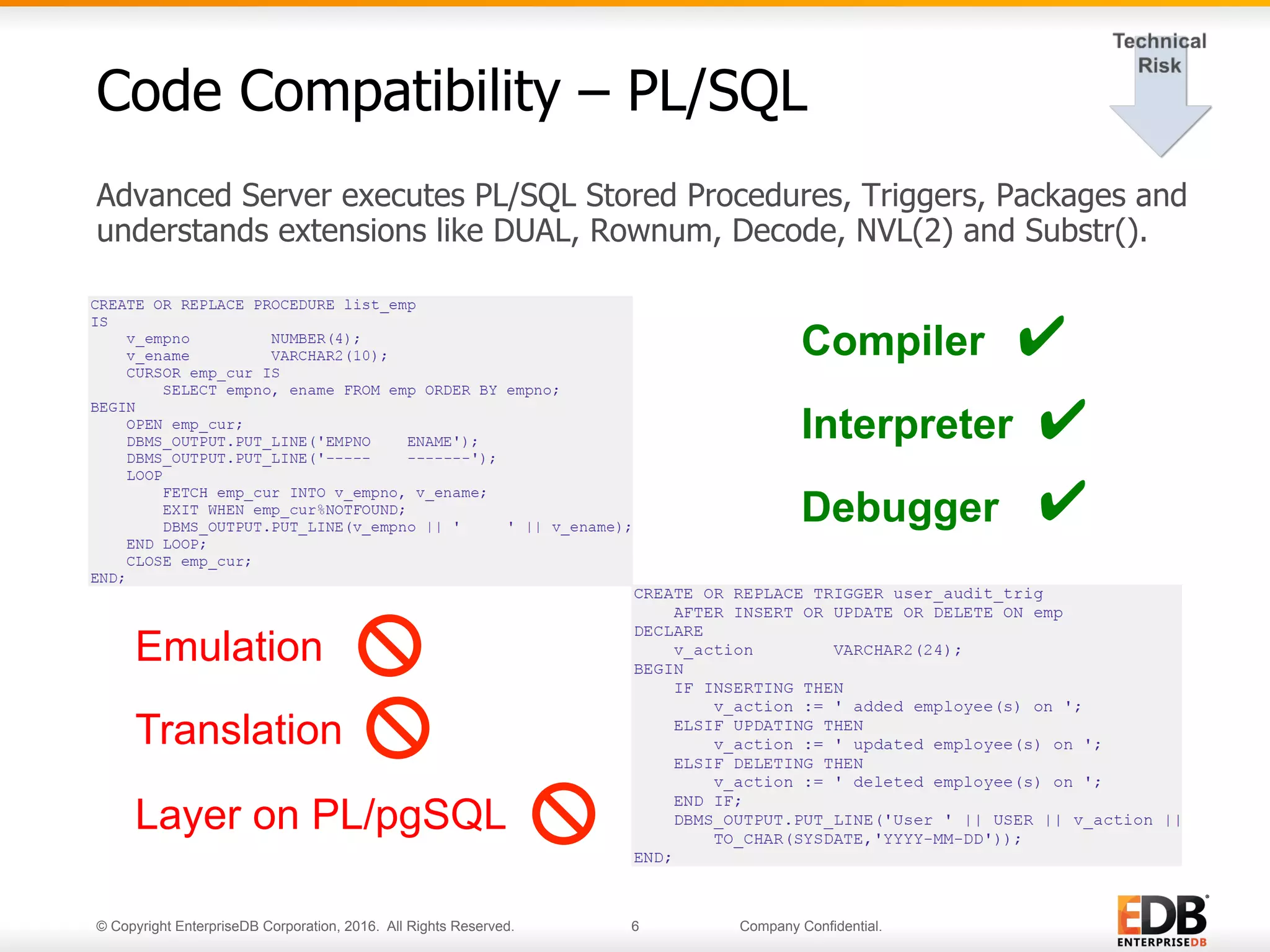 © Copyright EnterpriseDB Corporation, 2016. All Rights Reserved. 6 Company Confidential.
Advanced Server executes PL/SQL Stored Procedures, Triggers, Packages and
understands extensions like DUAL, Rownum, Decode, NVL(2) and Substr().
Code Compatibility – PL/SQL
Emulation
Translation
Layer on PL/pgSQL
Compiler ✔
Interpreter ✔
Debugger ✔
 