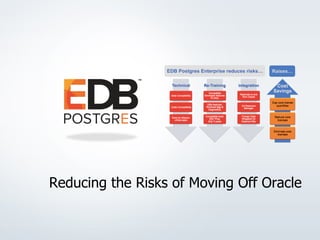© Copyright EnterpriseDB Corporation, 2016. All Rights Reserved. 1 Company Confidential.
Reducing the Risks of Moving Off Oracle
EDB Postgres Enterprise reduces risks… Raises…
 