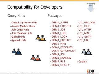 © Copyright EnterpriseDB Corporation, 2016. All Rights Reserved. 11 Company Confidential.
Compatibility for Developers
Query Hints Packages
- UTL_ENCODE
- UTL_FILE
- UTL_HTTP
- UTL_MAIL
- UTL_SMTP
- UTL_URL
- Custom
- DBMS_ALERT
- DBMS_CRYPTO
- DBMS_JOB
- DBMS_LOB
- DBMS_LOCK
- DBMS_OUTPUT
- DBMS_PIPE
- DBMS_PROFILER
- DBMS_SCHEDULER
- DBMS_SQL
- DBMS_RANDOM
- DBMS_RLS
- DBMS_UTILITY
- Default Optimizer Hints
- Access Method Hints
- Join Order Hints
- Join Relation Hints
- Global Hints
- Append Hints
 