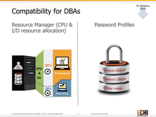 © Copyright EnterpriseDB Corporation, 2016. All Rights Reserved. 13 Company Confidential.
Resource Manager (CPU &
I/O resource allocation)
Compatibility for DBAs
Password Profiles
 
