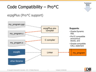 © Copyright EnterpriseDB Corporation, 2016. All Rights Reserved. 7 Company Confidential.
my_program.pgc
ecpgPlus pre-
compiler
C compiler
Linker
ecpgPlus (Pro*C support)
Code Compatibility – Pro*C
ecpglib
other libraries
my_progam.o
my_program.c
my_program
Supports:
• Oracle Dynamic
SQL
• Pro*C compatible
anonymous
blocks, and
• Oracle-compatible
CALL statement
 