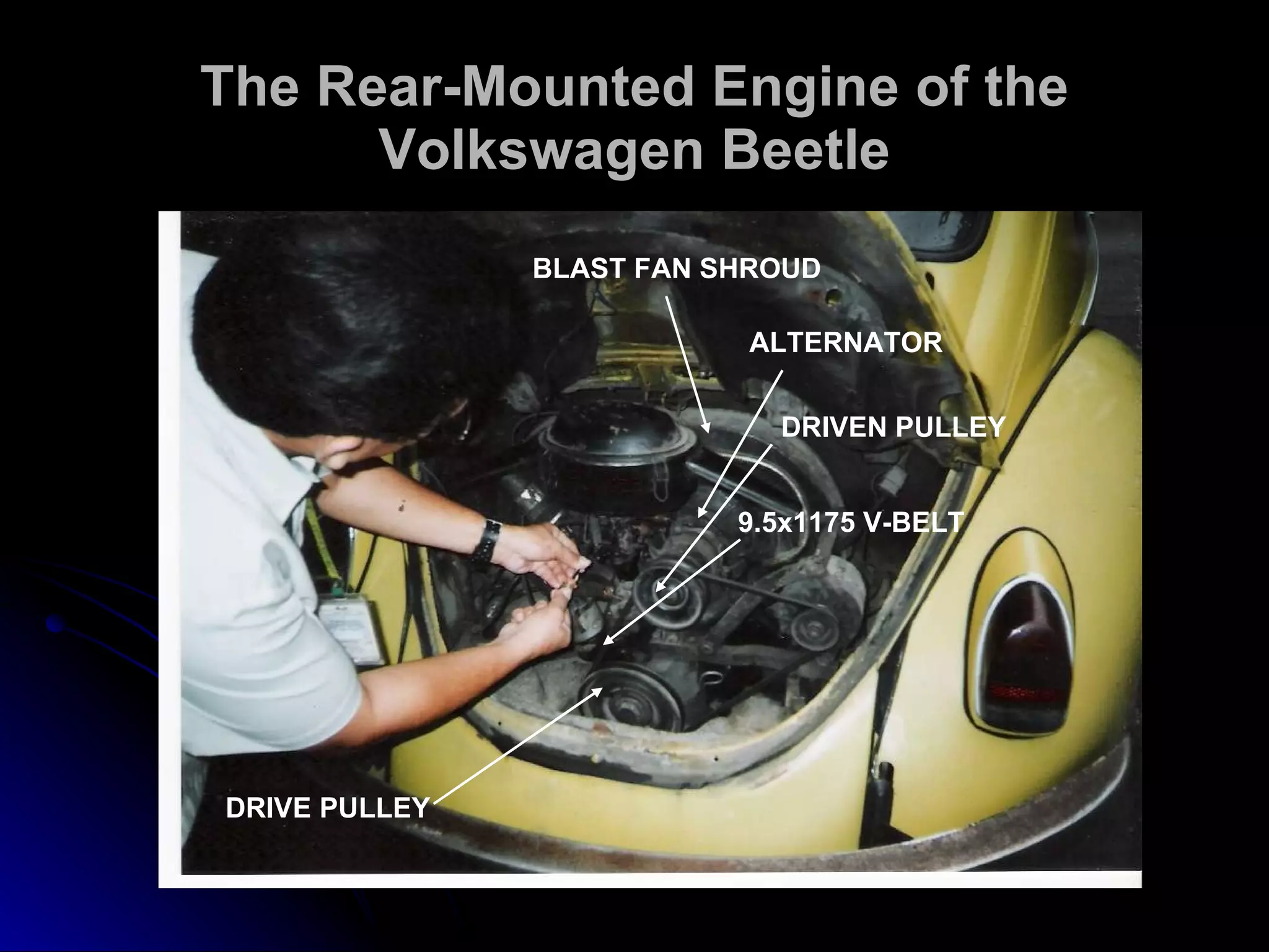 The Rear-Mounted Engine of the Volkswagen Beetle BLAST FAN SHROUD ALTERNATOR DRIVEN PULLEY 9.5x1175 V-BELT DRIVE PULLEY 