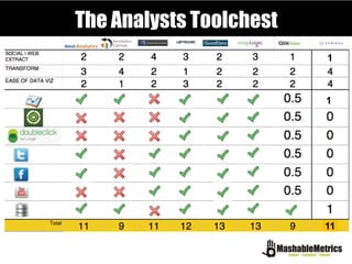 The Analysts Toolchest
1
1
11
 
