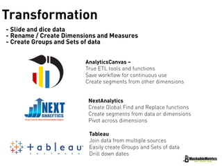 Transformation
- Slide and dice data
- Rename / Create Dimensions and Measures
- Create Groups and Sets of data
AnalyticsCanvas –
True ETL tools and functions
Save workflow for continuous use
Create segments from other dimensions
NextAnalytics
Create Global Find and Replace functions
Create segments from data or dimensions
Pivot across dimensions
Tableau
Join data from multiple sources
Easily create Groups and Sets of data
Drill down dates
 