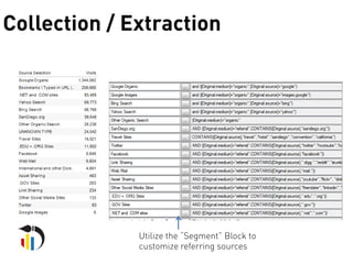 Collection / Extraction
Utilize the “Segment” Block to
customize referring sources
 