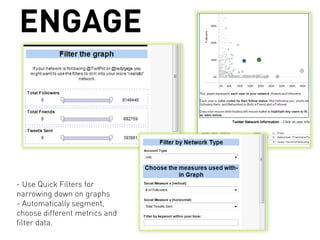 ENGAGE
- Use Quick Filters for
narrowing down on graphs
- Automatically segment,
choose different metrics and
filter data.
 