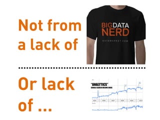Not from
a lack of
(though still an issue)
“ANALYTICS”
GOOGLESEARCH VOLUME INDEX
Or lack
of …
 