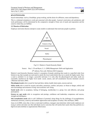 European Journal of Business and Management                                                              www.iiste.org
ISSN 2222-1905 (Paper) ISSN 2222-2839 (Online)
Vol 4, No.17, 2012

■Social Relationship
Social relationships: such as, friendships, group working, and the desire for affiliation, status and dependency.
This is a relational orientation to work and concerned with other people. A person’s motivation, job satisfaction, and
work performance will be determined by the comparative strength of these sets of needs and expectation and the
extent to which they are fulfilled.
2.2 Theories of Motivation
Employee motivation theories attempt to create models to understand what motivates people to perform




                                                         Self
                                                     Actualisation

                                                    Esteem or Ego

                                                       Social


                                                        Safety


                                                    Physiological


                                     Fig:2.2.1 Maslow’s Needs Hierarchy Model

                  Source:   Rue, L. W and Byars, L. L. (2000) Management: Skills and Application
                                   (9th edition), New york: McGraw-Hill Companies
Maslow’s need hierarchy illustrates maslow’s conception of people satisfying their needs in a specified order from
bottom to top, that is people are motivated to satisfy the lower needs before they try to satisfy the higher needs. Once
a need is satisfied it is no longer a powerful motivator. It is only after the physiological and safety needs are
reasonably satisfied do the higher level needs: social, esteem, and self actualisation become dominant concern
( Bateman and Snell, 2009).
Physiological needs refer to need for food and thirst, shelter, health, body needs, exercise and rest.
Safety needs refer to need for security and safety, protection, comfort, and peace, no threat or danger, orderly and
neat surroundings and assurance of long- term economic well- being.
Social needs refer to acceptance, feeling of belonging, membership in a group, love and affection, and group
participation.
Esteem (or ego) needs refer to recognition and prestige, confidence and leadership, competence and success,
strength and intelligence.
Self Actualisation needs refer to self- fulfilment of potential, doing things for the challenge of accomplishment,
intellectual curiousity, creativity and aesthetic appreciation and acceptance of reality ( Rue and Byars, 2000).
Jones et al (2000), stress that, to have a motivated workforce, managers must determine which needs employees are
trying to satisfy and make sure that individuals receive outcomes that will satisfy their needs when they perform at a
high level and contribute to organisational effectiveness


                                                          117
 