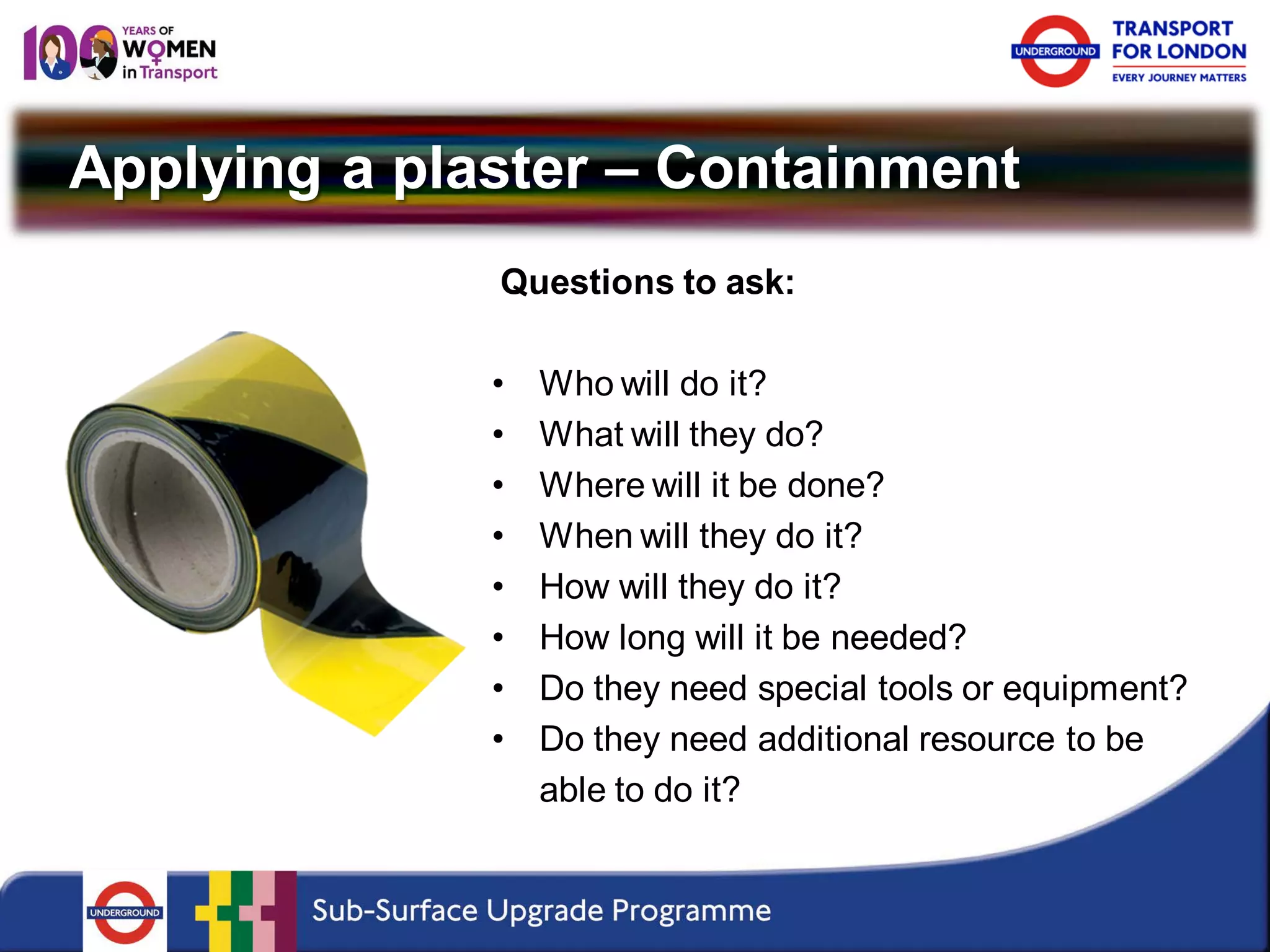 Applying a plaster – Containment 
Questions to ask: 
• 
Who will do it? 
• 
What will they do? 
• 
Where will it be done? 
• 
When will they do it? 
• 
How will they do it? 
• 
How long will it be needed? 
• 
Do they need special tools or equipment? 
• 
Do they need additional resource to be able to do it?  