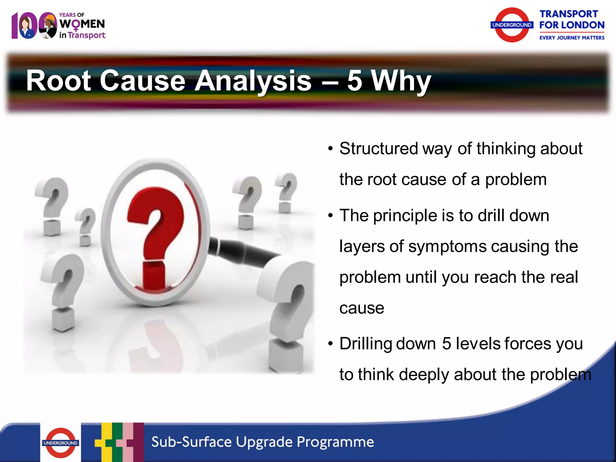 Root Cause Analysis – 5 Why 
• 
Structured way of thinking about the root cause of a problem 
• 
The principle is to drill down layers of symptoms causing the problem until you reach the real cause 
• 
Drilling down 5 levels forces you to think deeply about the problem  