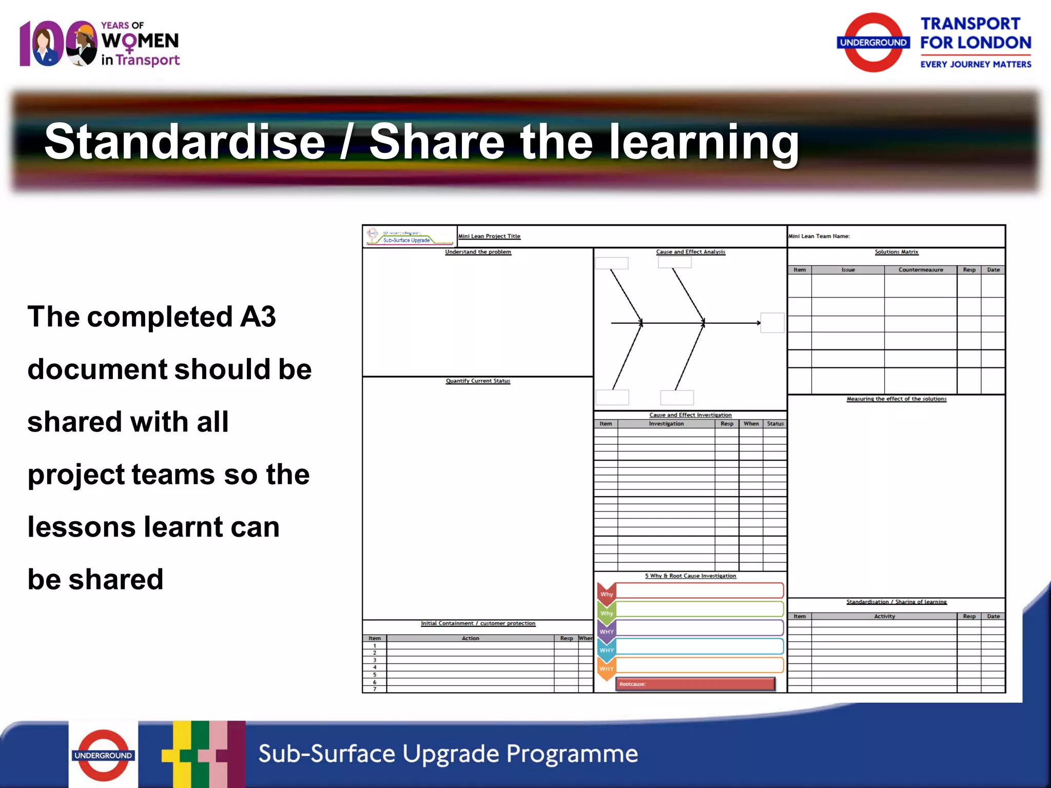 Standardise / Share the learning 
The completed A3 document should be shared with all project teams so the lessons learnt can be shared  