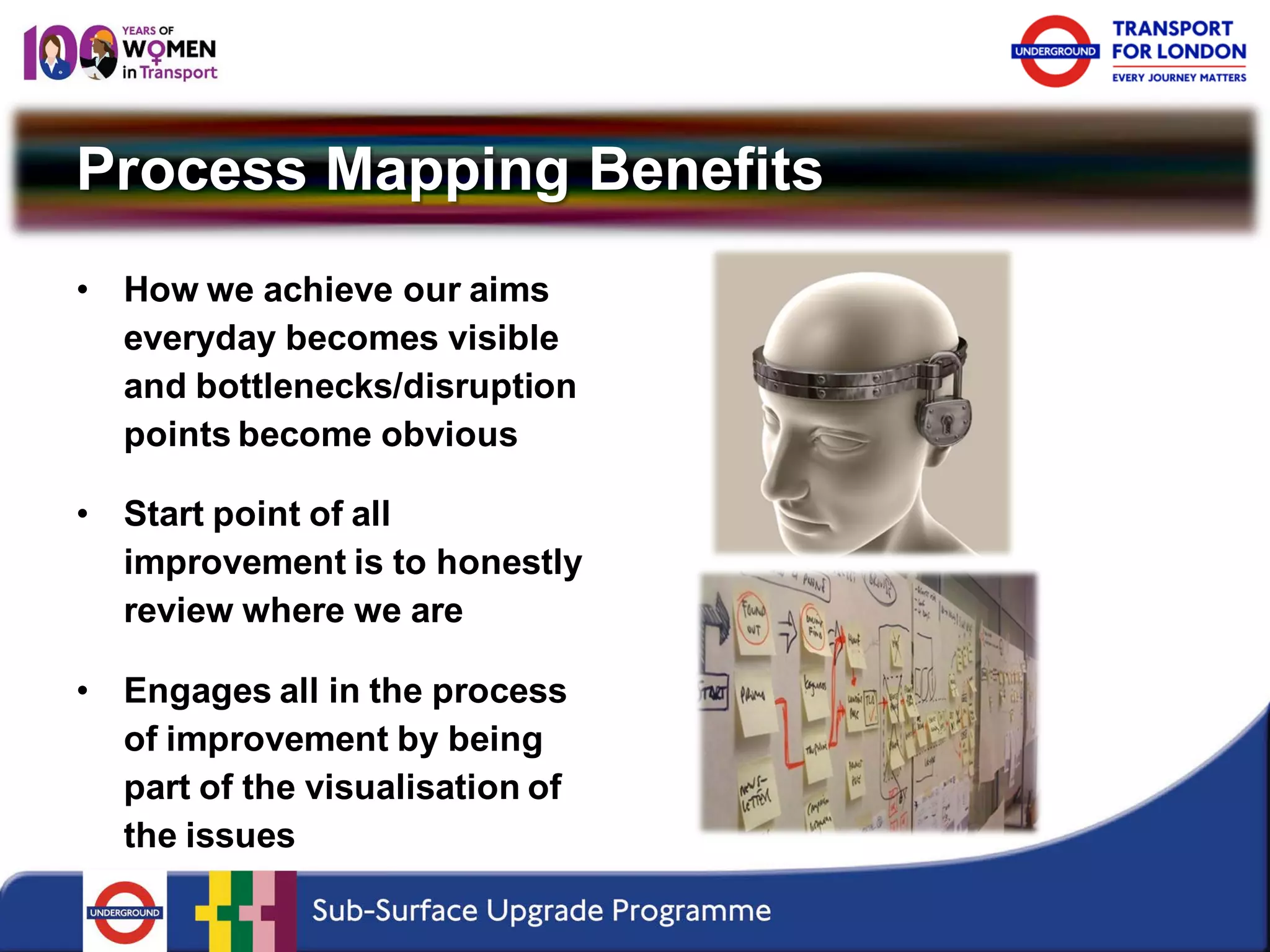 Process Mapping Benefits 
• 
How we achieve our aims everyday becomes visible and bottlenecks/disruption points become obvious 
• 
Start point of all improvement is to honestly review where we are 
• 
Engages all in the process of improvement by being part of the visualisation of the issues  