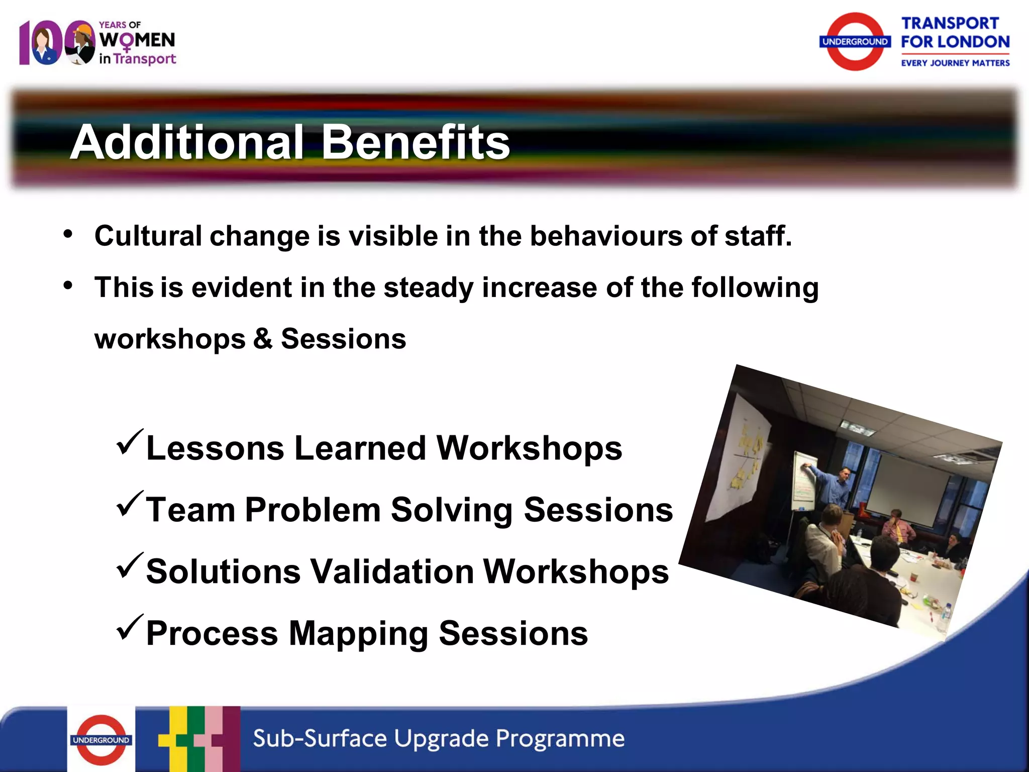 Additional Benefits 
• 
Cultural change is visible in the behaviours of staff. 
• 
This is evident in the steady increase of the following workshops & Sessions 
 
Lessons Learned Workshops 
 
Team Problem Solving Sessions 
 
Solutions Validation Workshops 
 
Process Mapping Sessions  