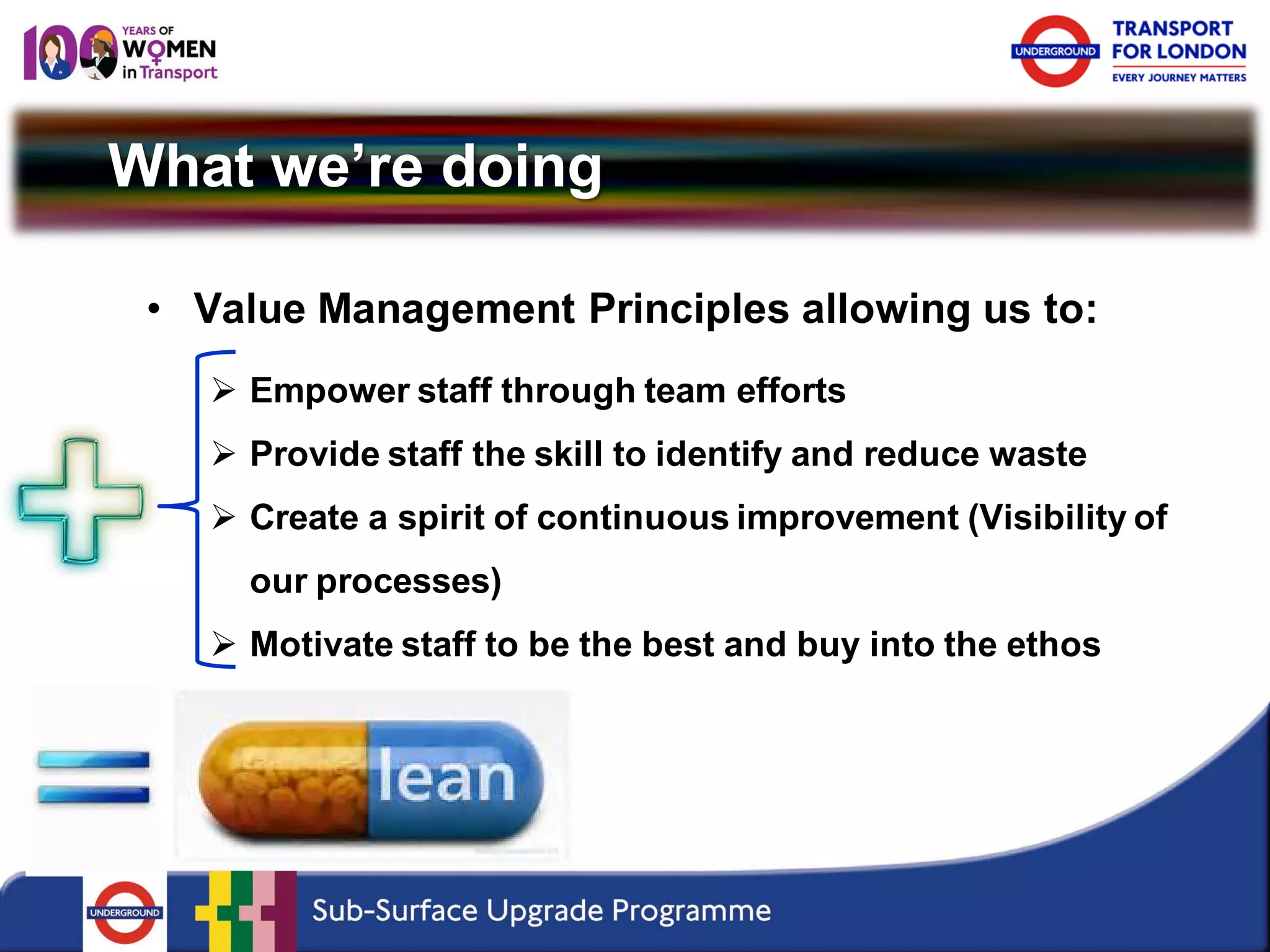 What we’re doing 
• 
Value Management Principles allowing us to: 
 
Empower staff through team efforts 
 
Provide staff the skill to identify and reduce waste 
 
Create a spirit of continuous improvement (Visibility of our processes) 
 
Motivate staff to be the best and buy into the ethos  