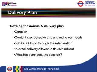 Delivery Plan 
• 
Develop the course & delivery plan 
• 
Duration 
• 
Content was bespoke and aligned to our needs 
• 
500+ staff to go through the intervention 
• 
Internal delivery allowed a flexible roll out 
• 
What happens post the session?  