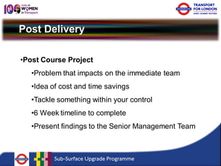 Post Delivery 
• 
Post Course Project 
• 
Problem that impacts on the immediate team 
• 
Idea of cost and time savings 
• 
Tackle something within your control 
• 
6 Week timeline to complete 
• 
Present findings to the Senior Management Team  