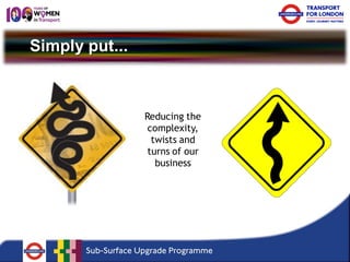Simply put... 
Reducing the complexity, twists and turns of our business  