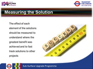 Measuring the Solution 
The effect of each element of the solutions should be measured to understand where the greatest benefit was achieved and to fast track solutions to other projects  