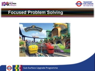 Focused Problem Solving  