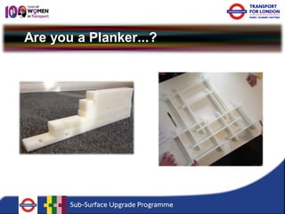 Are you a Planker...?  