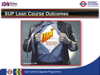 SUP Lean Course Outcomes  