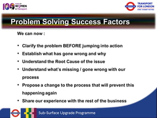 Problem Solving Success Factors 
We can now : 
• 
Clarify the problem BEFORE jumping into action 
• 
Establish what has gone wrong and why 
• 
Understand the Root Cause of the issue 
• 
Understand what’s missing / gone wrong with our process 
• 
Propose a change to the process that will prevent this happening again 
• 
Share our experience with the rest of the business  