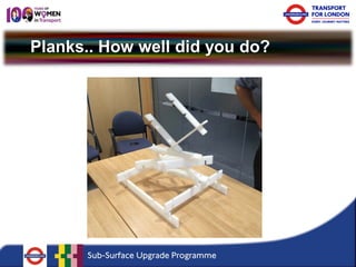 Planks.. How well did you do?  