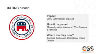 #3 RNC breach
Impact
200M voter records exposed
How it happened
Misconfiguration in Amazon Web Services
S3 service
Where are they now?
Survived the breach. Operational impact
unclear.
 
