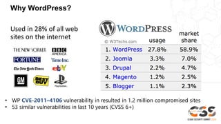 Why WordPress?
Used in 28% of all web
sites on the internet
• WP CVE-2011–4106 vulnerability in resulted in 1.2 million compromised sites
• 53 similar vulnerabilities in last 10 years (CVSS 6+)
 